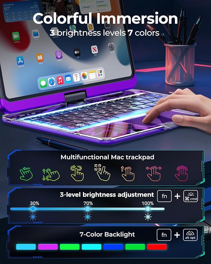 SIBEITU Clear Wireless Keyboard Case for iPad Air 13-inch M4/M3/M2 (2026/20252024) & iPad Pro 12.9-inch 6th 5th 4th 3rd Gen, Precision Trackpad & 7-Color Backlit, Pencil Holder, 360°Rotatable, Purple