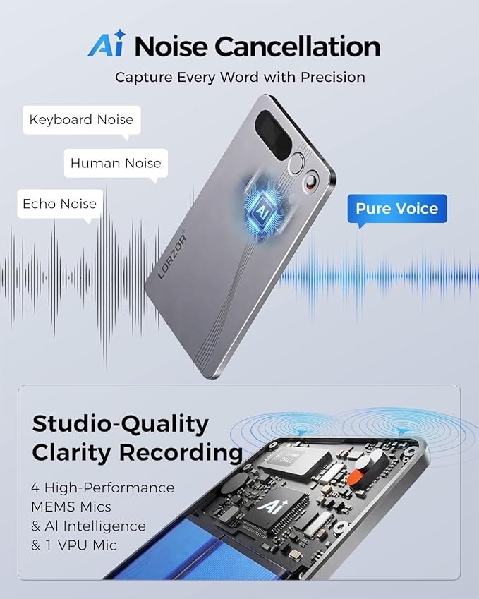 LORZOR AI Voice Recorder, Transcribe & Summarize, 64GB Audio Note Taker for Meetings & Calls, App Control, Support 152 Languages, Al Noise Cancellation Technology, Case & Lanyard Included, Gray