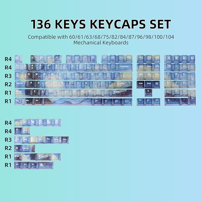 Clear Themed Keycaps, 136 Keys Shine Through Keycaps, PC Transparent Key Cap, Cherry Profile Custom Key Caps for Mx Switches Mechanical Gaming Keyboards (Starry Night Theme)