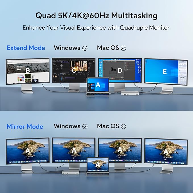 WAVLINK DisplayLink Laptop Docking Station - Quad Monitor 5K/4K @60Hz, 100W Charging - Thunderbolt 5/4, USB-C/A - M1-M5 Mac/Macbook Neo/Windows/Chrome- 4 HDMI, 4 DP, 180W Power, SD 4.0 CR, 2.5Gbps LAN