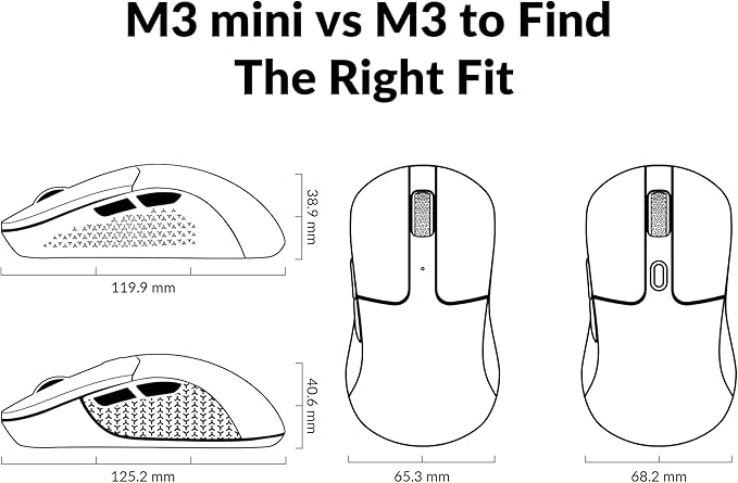 Keychron M3 Mini Wireless Optical Mouse, Bluetooth 5.1/2.4 GHz/Wired Gaming Mouse, Programmable PixArt 3395 Sensor with up to 26,000 DPI/ 650 IPS, Lightweight Ergonomic for Windows Mac Linux - White