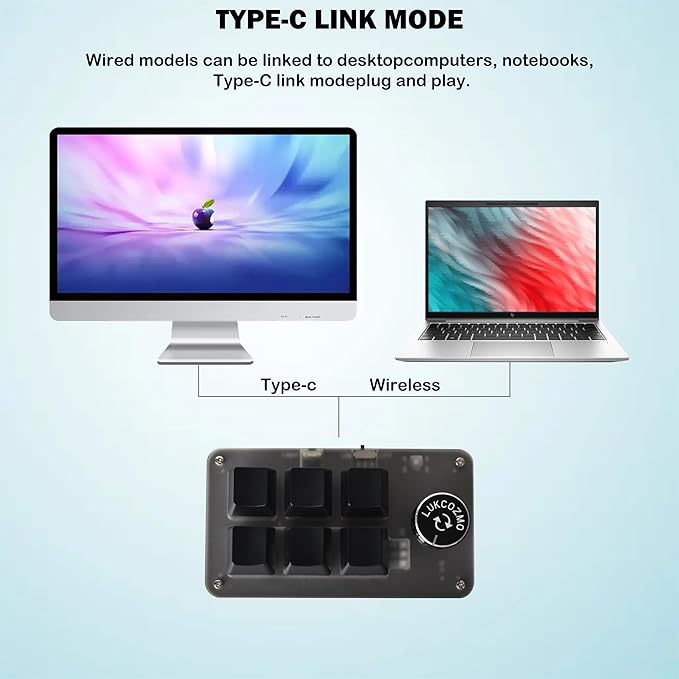 LUKCOZMO Macro Pad Macropad Programmable Keypad Customized 6-Key Mini Mechanical Gaming Keyboard One Handed Keyboard BT RGB OSU Multifunctional Macropad Knob Wireless Receiver&Type C 1m Cable