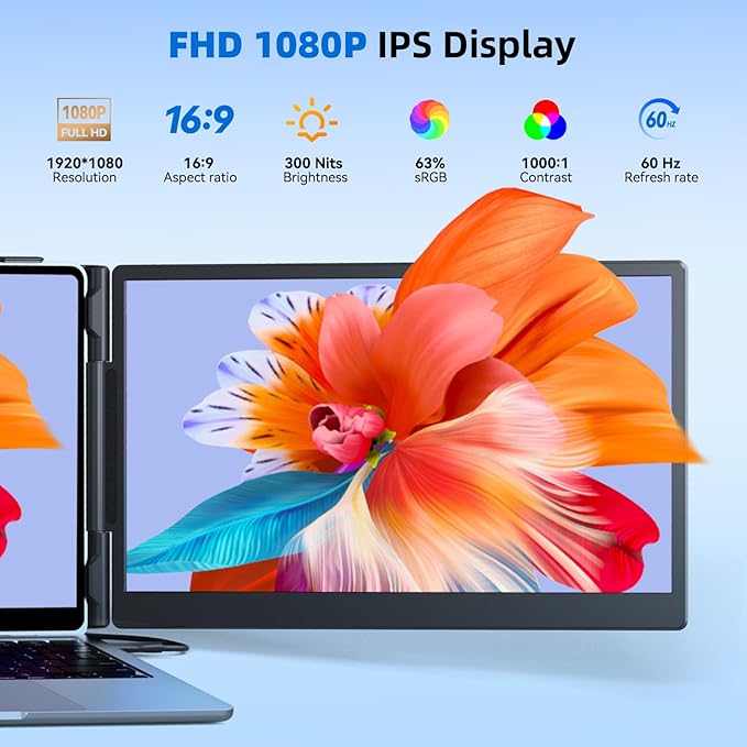 Laptop Screen Extender 1.8lbs 14.1" - Ultra-Light & Ultra-Slim 1080P FHD IPS Dual Portable Monitor for 13"-17.3" Laptops Plug & Play Travel Extra Screen Compatible with Wins/Mac/Android/Chrome