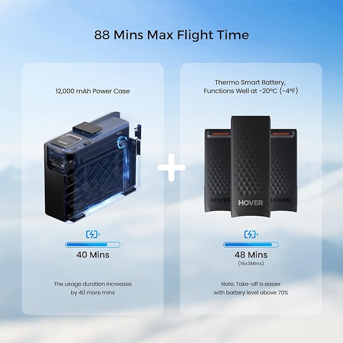 HOVERAir X1 PRO 4K Drone with Camera, Foldable Action Flying Camera with 42 KM/H Follow Speed, 15+ Fully Automatic Flight Modes, Fly Anywhere with OmniTerrain, SmoothCapture 2.0(Skiing Combo)