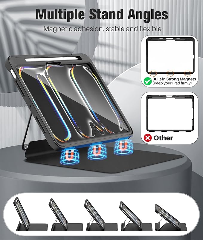 MoKo for iPad Pro 11 Inch Case (M5/M4) 2025/2024 with Pencil Holder, [Built-in Screen Protector], iPad Pro 11 M5/M4 Case with Clear Back & Magnetic Multi Angle Stand Cover, Black