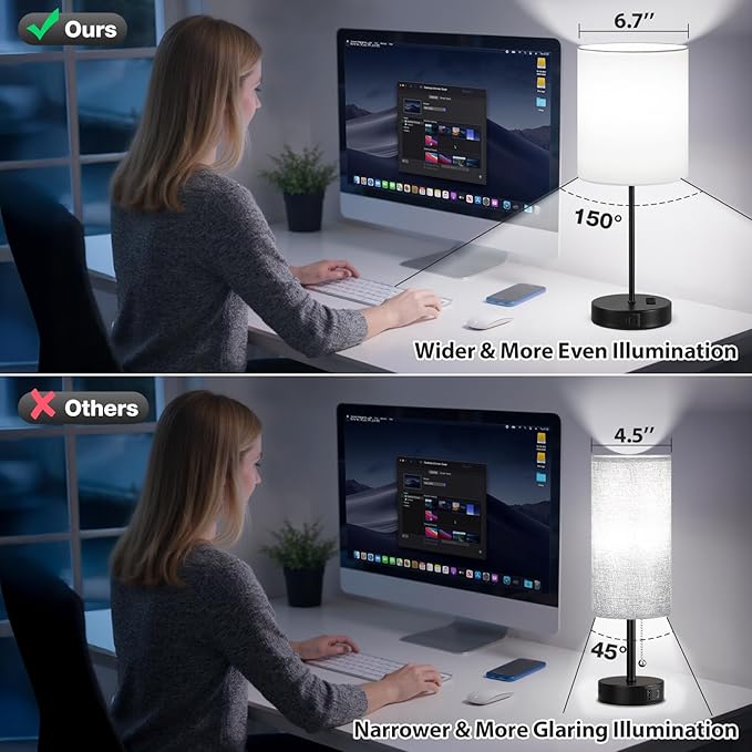 White and Black Lamps for Nightstand Set of 2 - Bedside Table Lamp for Bedroom with Dual USB Ports & AC Outlet, 3-Way Dimmable Lamps for Living Room Boys Room, Night Light with 5000K Daylight Bulbs
