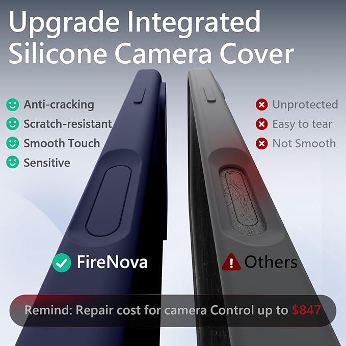 FireNova Magnetic for iPhone 17 Pro Case, Compatible with MagSafe, [Integrated Silicone Camera Control Button] [Camera Protection] Anti-Scratch Microfiber Lining Phone Case, 6.3", Navy Blue