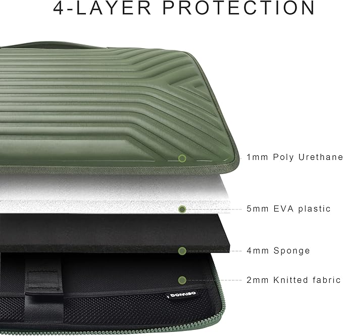 DOMISO 17.3 Inch Laptop Sleeve Case, Shockproof Waterproof Soft EVA Protective Bag with Handle, Lightweight Carrying Case for 17-17.3" Notebook/Dell/Lenovo/HP/MSI/ASUS, Olive
