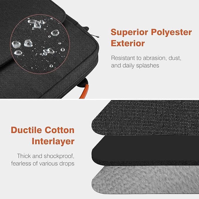 Dadanism 9-11 Inch Tablet Sleeve Bag Carrying Case with Shoulder Strap for iPad (A16) 11", iPad 10th Gen 10.9", iPad Air M4/Pro M5 11", iPad 9/8/7th 10.2", Galaxy Tab A11+ Plus 11",Black & Grey