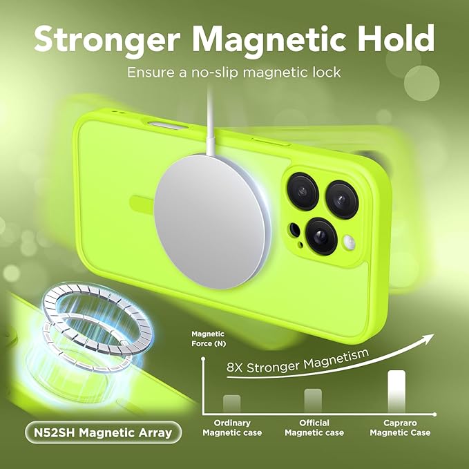 CAPRARO Magnetic Compatible with iPhone 16 Pro Case, Upgraded [Full Camera Protection] [Compatible with MagSafe] Protective Translucent Matte Women Girl Phone Case Cover, Fluorescent Green