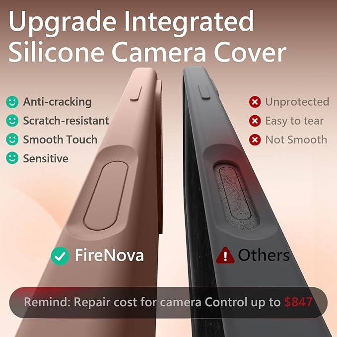 FireNova Magnetic for iPhone 17 Pro Max Case, Compatible with MagSafe, [Integrated Silicone Camera Control Button] [Camera Protection] Anti-Scratch Microfiber Lining Phone Case, 6.9", Pinksand