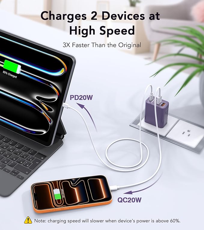 [2-Pack] 40W USB C Charger Block, 4-Port Type C Fast Charging Brick Dual PD&QC Wall Plug Adapter Power Brick for iPhone 13/14/15/16/17 Pro Max Plus/iPad/Airpods/iwatch/Samsung Galaxy (Purple)