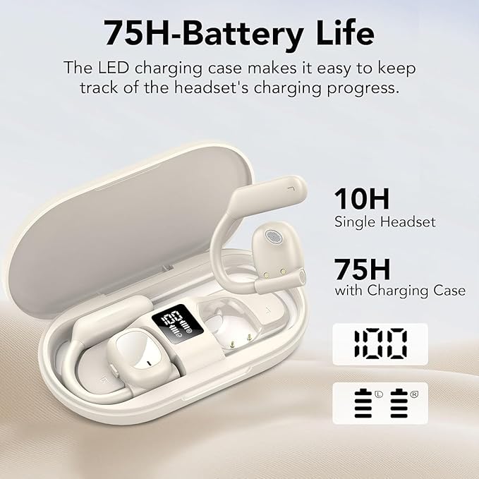 Open Ear Bluetooth 5.3 Headphones, Wireless Earbuds Sport Over Earphones Built-in Mic with Earhooks 75H Playtime Ear Buds LED Display Charging Case, IPX5 Waterproof for Running Fitness,Pearl White