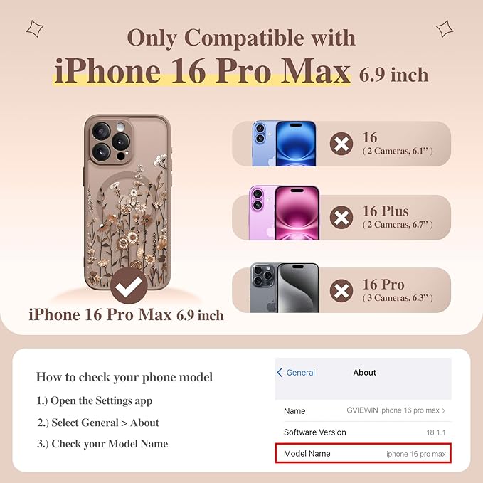 GVIEWIN for iPhone 16 Pro Max Case Compatible with MagSafe, [Military Grade Protection] [Screen Protector] Full Camera Protection Floral Translucent Women Magnetic Phone Case, Floratopia/Brown