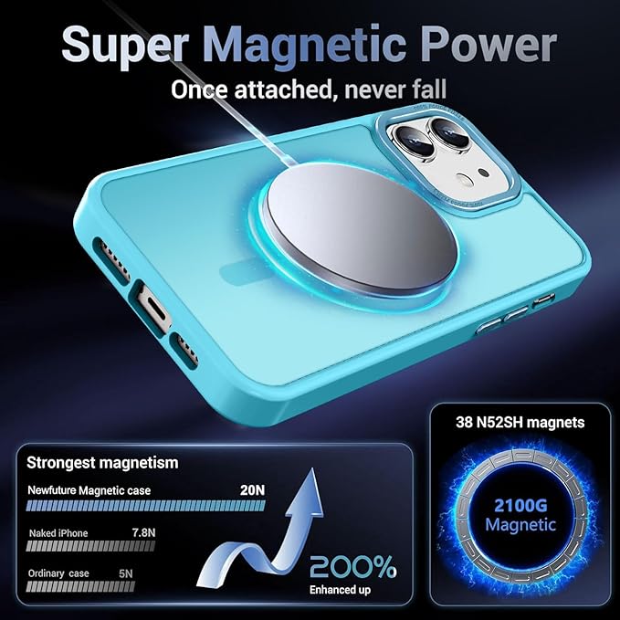 Newfuture Designed for iPhone 11 Case with Strong Magnetic [13 FT Military Drop Protection] [Compatible with Magsafe] Slim Translucent Matte Shockproof with Anti-Fingerprint Phone Case, Lake Blue
