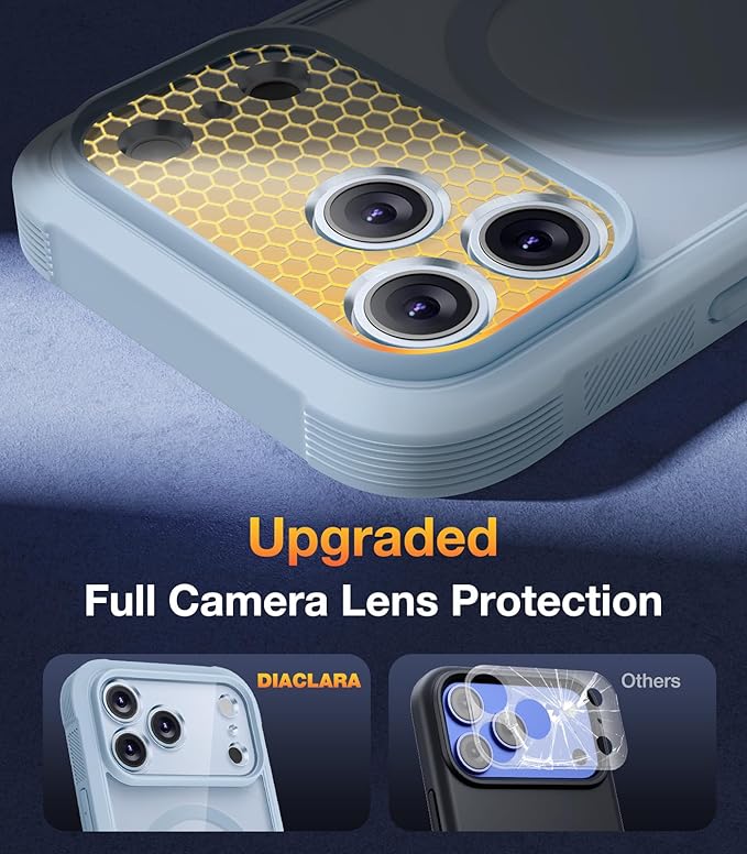 Diaclara Magnetic Designed for iPhone 17 Pro Case 6.3'' [Full Camera Protection] Full Body Bumper,[Compatible with MagSafe] Phone Case w/Built-in Privacy Screen Protector,Blue