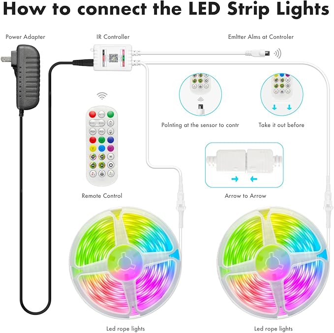 Led Lights for Bedroom 32.8FT Smart IC+RGB, Music Sync Color Changing Strip Lights, 24Key Remote+App Control Light Strip for BedHead,Underbed,Ceiling,Background Wall