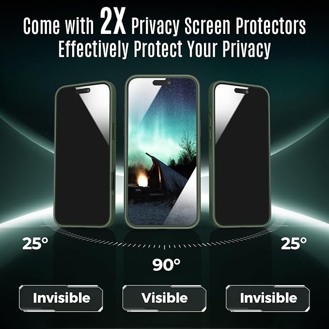 Symcele Designed for iPhone 16 Case, Compatible with MagSafe, with Privacy Screen Protectors X2, [Camera Protection] [15FT Military Drop Protection] Shockproof Phone Case, 6.1", Alpine Green