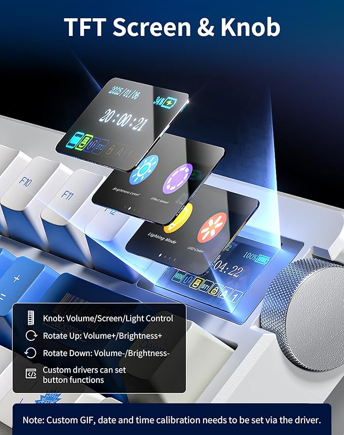 Aula NOVA75 Wireless Mechanical Keyboard,75% Gasket Mount Tri-Mode Custom Keyboard with 1.14" Smart TFT Screen & Knob,Carbon Fiber Style,8000mAh, Hot Swap Seiya Switch,White