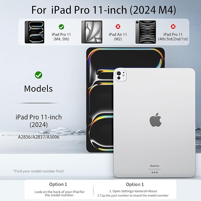 Slim Case for iPad Pro 11 Inch M4 (2024, 5th Generation) & M5 (2025, 6th Gen) with Pencil Holder, Trifold Stand, Shockproof Protective Transparent Clear Back Cover, Watercolor Floral