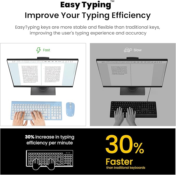 cimetech Wireless Keyboard and Mouse Combo, Compact Full Size Wireless Keyboard and Mouse Set 2.4G Ultra-Thin Sleek Design for Windows, Computer, Desktop, PC, Notebook - Baby Blue