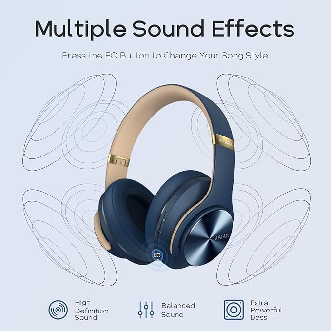 DOQAUS Bluetooth Headphones Over Ear, 90H Playtime, 3 EQ Modes, HiFi Audio, ENC Mic, Reinforced Durable Frame & Soft Earpads for Extended Wear, Phone, PC, Travel