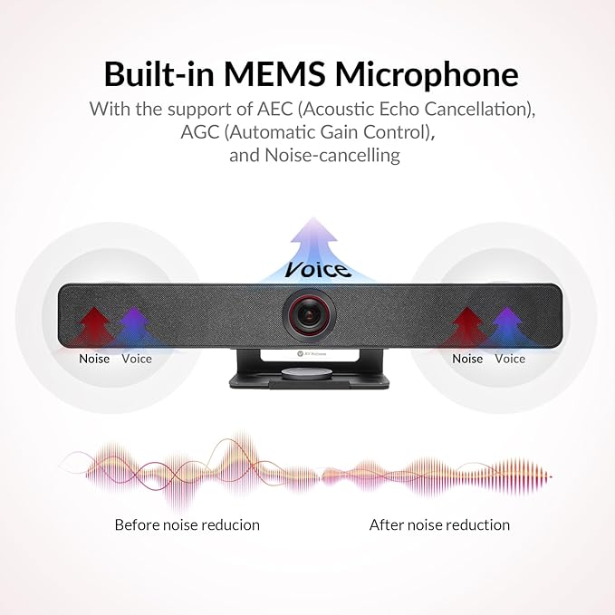 AV Access Conference Room Camera, Cascaded Up to 3 Mics for Large Room, 120° FOV 4K Webcam with 4 Microphones, Auto Framing, Speaker Tracking, Video Bar with 3.5mm Audio Out Dual Stereo Speakers