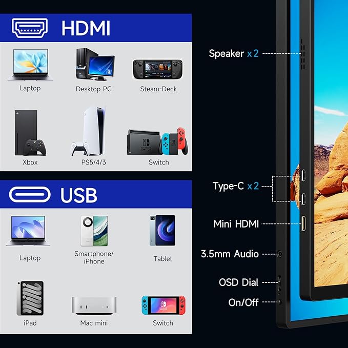 AYY Portable Monitor 18.5 Inch 100Hz 100% sRGB,1080P FHD IPS Large Portable Monitor with Kickstand,for Laptop HDMI HDR USB C Mac PC Xbox PS4/5 Switch