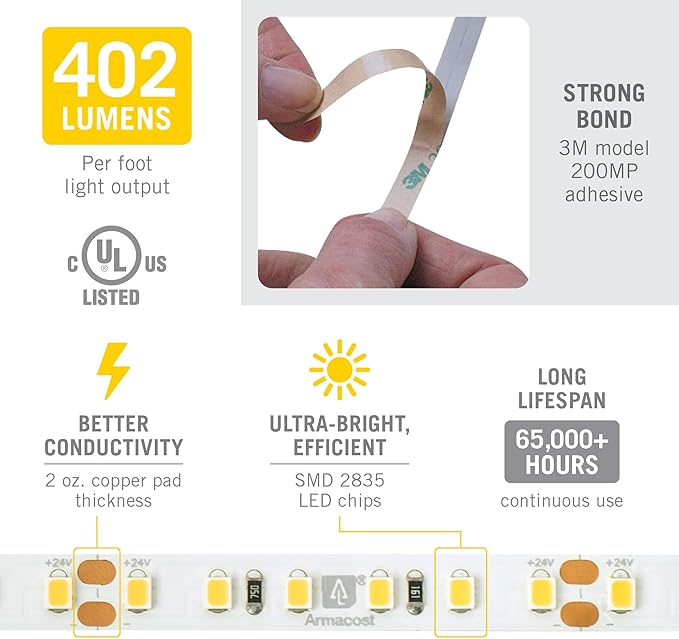 Armacost Lighting RibbonFlex Pro 24V White LED Strip Lights 120 LED/m, 4000K, 8.2 ft 156210