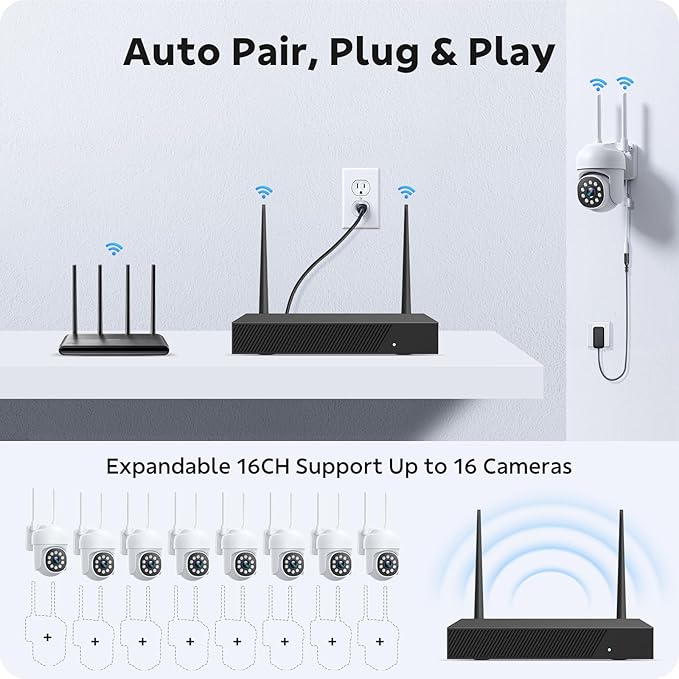 Wireless Security Camera System, CAMCAMP 24/7 Recording Security Cameras Wireless Outdoor 16CH NVR PTZ View 2.4G& 5G WiFi Auto Human Tracking Smart Color Night Vision for Home CCTV Surveillance Kit(8)