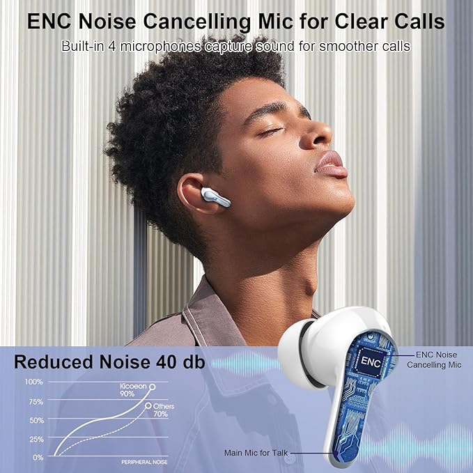 Wireless Earbuds, 48Hrs 2026 Bluetooth Headphones, Hi-Fi Stereo Deep Bass Ear Buds, ENC Noise Cancelling Mic, Clear Calls, IP-X7 Waterproof, USB Sport Earphones in Ear for Phones Laptop Pad, Gray