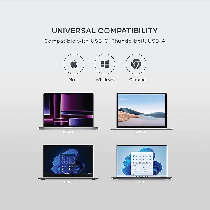 Satechi 13 in 1 Triple 4K USB C Docking Station, 100W Charging, 2 DP, 3 HDMI, 2 USB C, 3 USB-A, Gigabit Ethernet, and Audio Jack for Mac/Windows, MacBook Air/Pro, DisplayLink Required