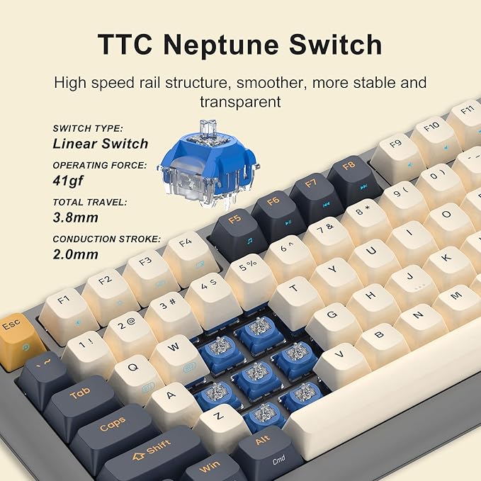 F75 Mechanical Keyboard, 75% Hot Swappable Gasket Structure Tri-Mode Gaming Keyboard, 81 Keys RGB Bluetooth Wireless Keyboard with Linear Switch, PBT Keycaps, Screen for Windows Mac (Gray)
