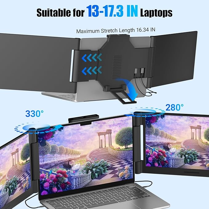 Funhill Laptop Screen Extender 14 inch Laptop Monitor Extender 1080P IPS, Triple Portable Monitor for Laptops 13-17.3" with Display/HDMI Port, Plug-Play Portable Screen for Windows/Chrome/Android