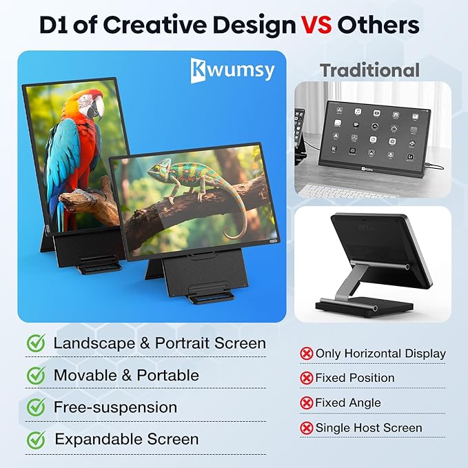 24" Large Portable Monitor Laptop Screen Extender 1080P FHD 100HZ IPS, Travel Monitor for Work Home Gaming, Landscape & Portrait Display, Compatible with Wins/Mac/Linux & MINI PC/PS5/Smart Phone