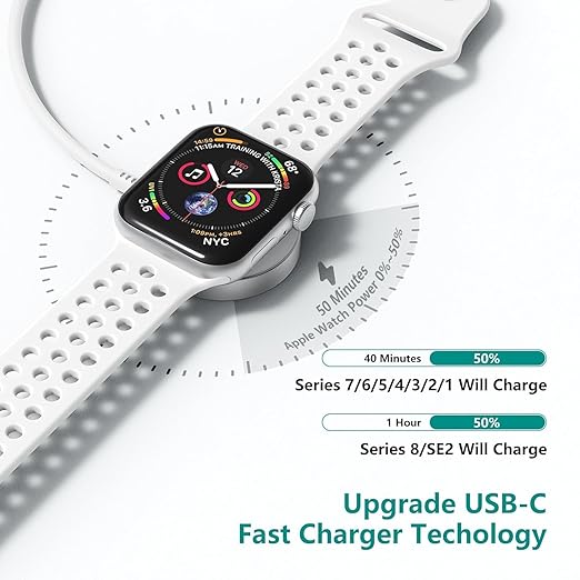 USB C Apple Watch Charger, [Apple MFi Certified] Magnetic iWatch Fast Charging Cable Cord 6ft and iPhone Type C Wall Charger Plug Block for Apple Watch Series Ultra 2/Ultra/11/10/9/8/7/SE/6/5/4/3/2