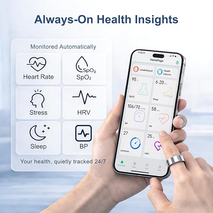 Smart Ring Health & Fitness Tracker for Men & Women, Heart Rate, SPO₂, Sleep & Activity Monitoring, IP68 Waterproof, Long Battery Life, Family Care Mode, No Subscription Fee (Silver, 9)