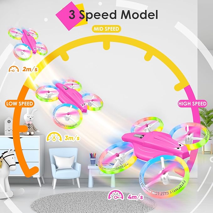 Drone for Kids with LED Light | Lisoco Indoor RC Drone with 360 Flip | 2 Batteries | Easy to Fly Mini Drone for Girls Boys Beginners | Flying Toy Gift (Pink)