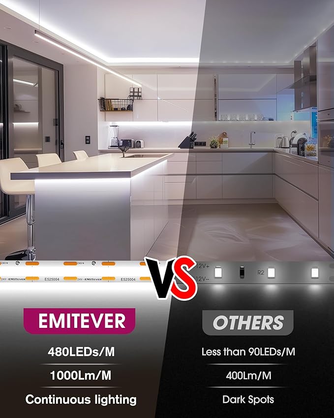 EMITEVER COB LED Strip Lights Cool White 16.4ft, 5000K Ra 90+ Tape Light Premium High Density, 24V, 300+Lumens/ft, 2400LEDs/Spool, 3W/ft, UL Listed 5 Year Warranty (Power Supply Sold Separately)