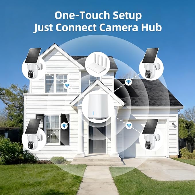 SV3C Solar Security Cameras Wireless Outdoor, 2K Dual Lens Camera System with Hub, Cross-Camera Tracking, 360° Pan Tilt, Color Night Vision, 2-Way Audio, No Subscription, 4 Camera Kit