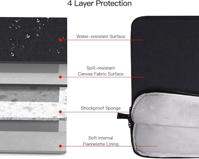 Tablet Sleeve Case for 13 inch New iPad Air M4 M3 M2 2026-2024, 13 inch iPad Pro M4 M5 with Magic/Smart Keyboard, Protective Travel Pouch Bag, Black