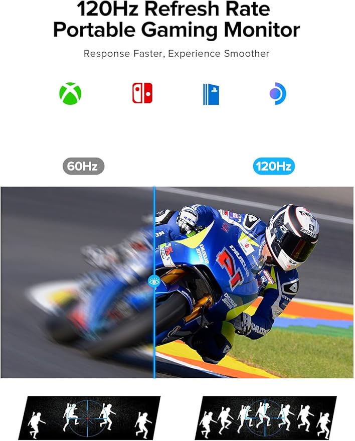 UPERFECT Portable Monitor Battery Touchscreen 120HZ | 15.6” 1ms Gaming Monitor | Built-in 10800mAh Battery Powered | Type-C & MINI HDMI | Travel Screen for Laptop, Computer, Game Consoles