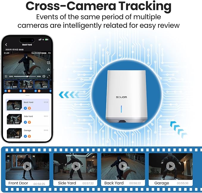 SOLIOM- True 5MP HD Security Cameras Outdoor Wireless, Add-On Camera, Solar Powered, Auto Tracking,Requires Soliombase(Excluding Soliombase), Soliombase Supports Up to 4 Cams