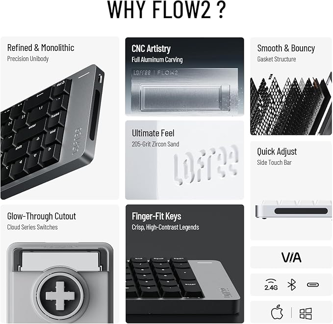 LOFREE Flow2 Low-Profile Mechanical Keyboard, CNC Aluminum Body with Gasket Mount, Tri-Mode Wireless, Hot-Swappable & VIA Compatible, Side Touch Bar, for Mac/Windows (Space Gray, 84 Keys)