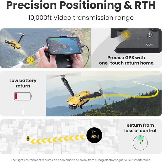 Drones with Camera for Adults 4K, VCOPTER Falcon Mini Bi-Copter Design, Inverted Flight Capability, Max Speed 16m/s, 10000 ft Video Transmission, 1 Battery for 34-Min Max Flight Time, 249g