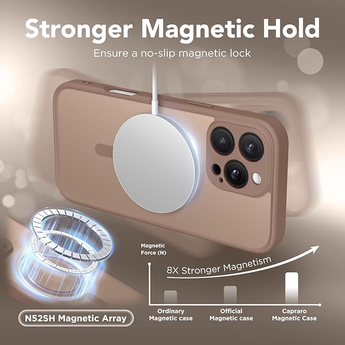 CAPRARO Magnetic Compatible with iPhone 16 Pro Case, Upgraded [Full Camera Protection] [Compatible with MagSafe] Protective Translucent Matte Women Girl Phone Case Cover, Brown