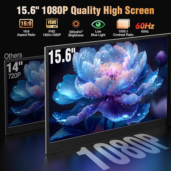 APILDELLA 15.6’’ Triple Laptop Screen Extender, 1080P FHD Portable Dual Monitor for Laptop USB C HDMI, Plug-Play Monitor Extender for Triple Display for Mac/Windows, Fit 13”-17.3” Laptops