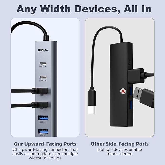 USB C Hub HDMI Multiport Adapter USB C to HDMI USBC Hub with HDMI 4K60Hz 8 Ports Aluminum Thunderbolt to USB Hub 3.0 5Gbps Type C Hub Extender for Laptop Mac iPad PC Surface(8 Ports)