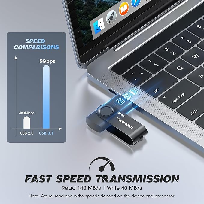 DIGIERA 128GB Flash Drive, USB 3.2 Gen 1 Type-C Thumb Drive with 140MB/s Read, 360° Swivel Design, Compact & Lightweight Memory Stick for File Transfer, Photo Backup, and Travel-Friendly Storage