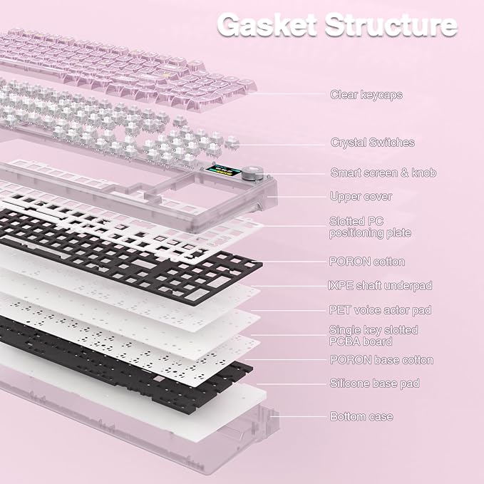 AULA F98 Pro V3 Wireless Mechanical Keyboard with Transparent Keycaps,Hot-swappable,Pre-lubed Linear Switches,Gasket Structure,RGB Backlit,TFT Screen,BT5.0/2.4G/USB-C Wired Computer Keyboard